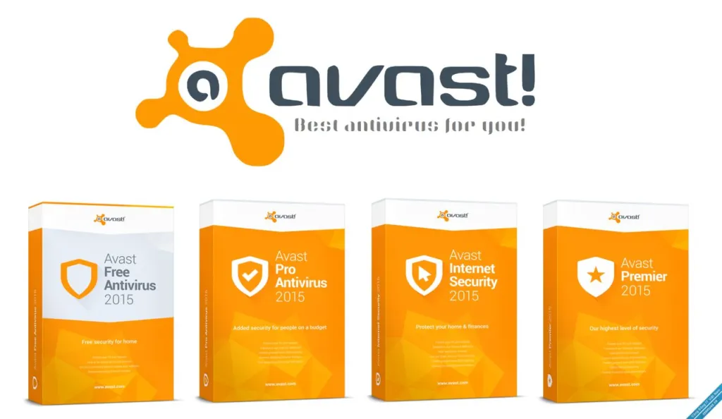 Avast Anti-Virus Activation Keys [100% Working]: Valid Till 2025
