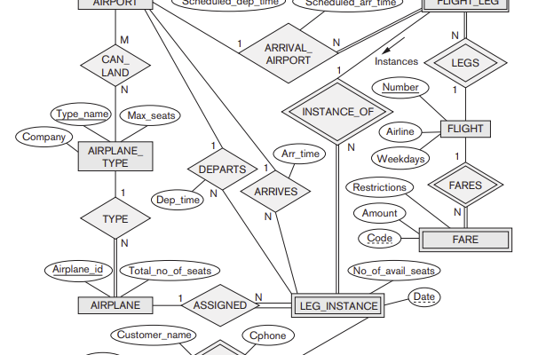 Exploring subtreeleft.eu – A Comprehensive Guide